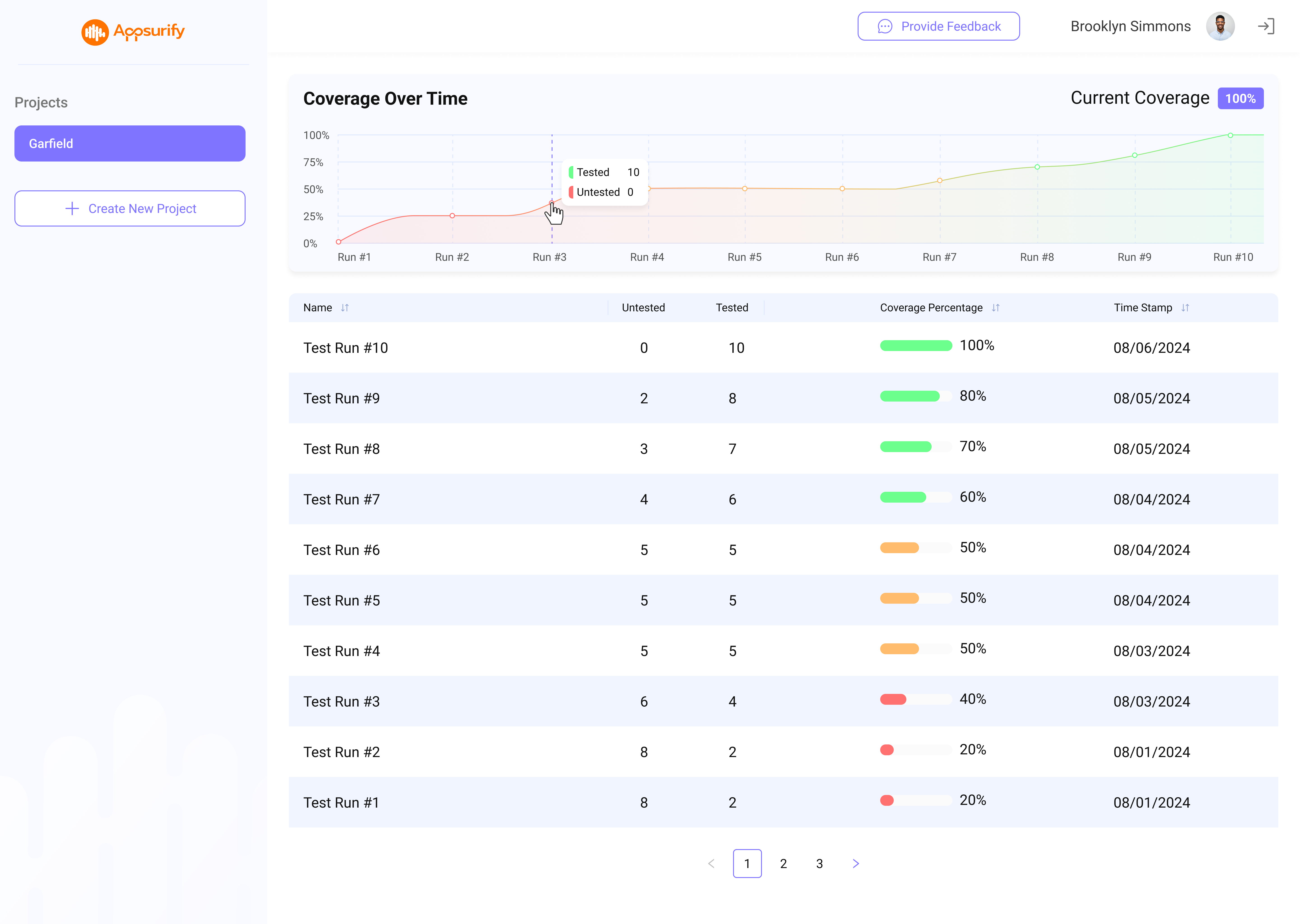 see each test coverage score on a test run basis