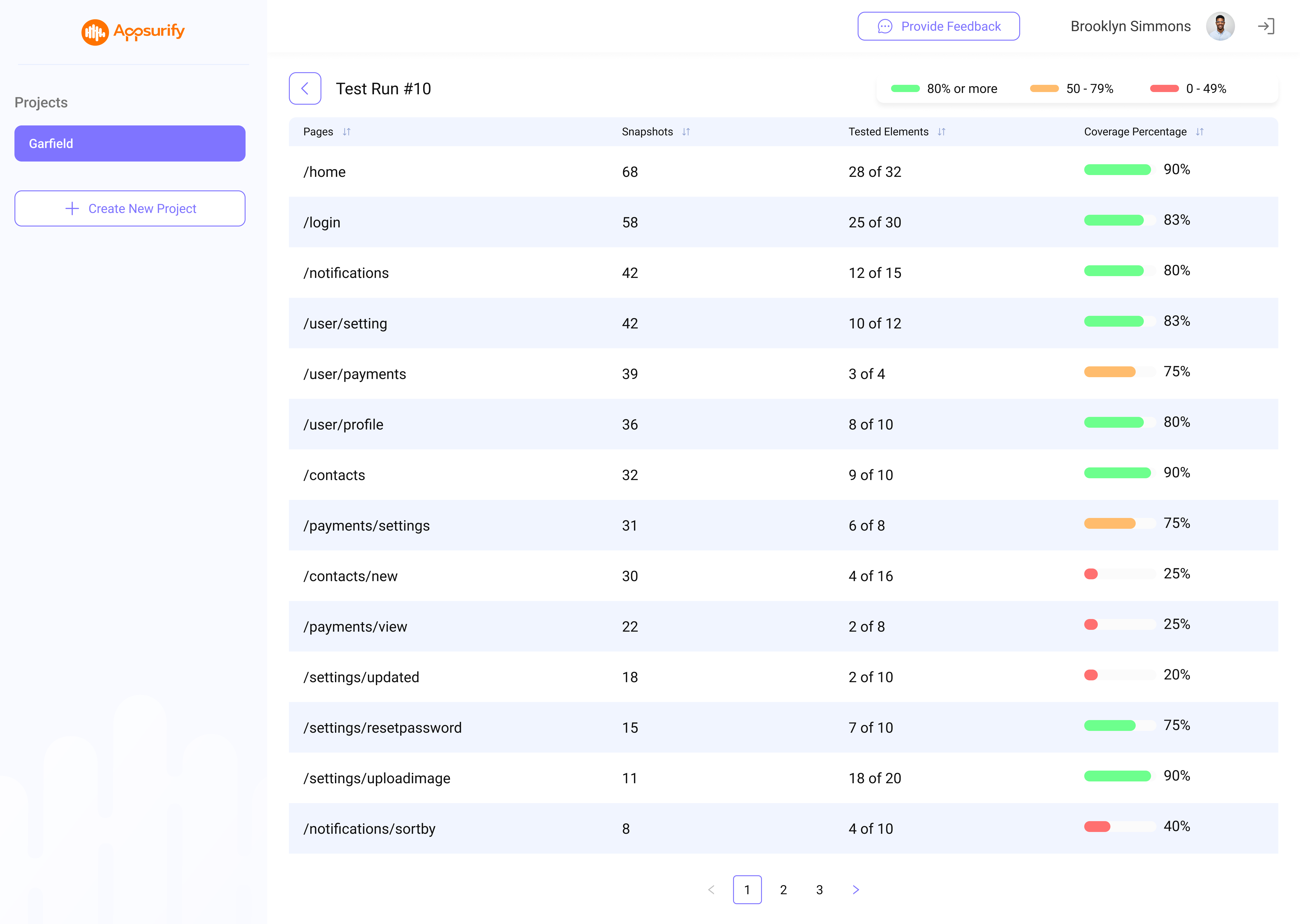 what pages risk test coverage